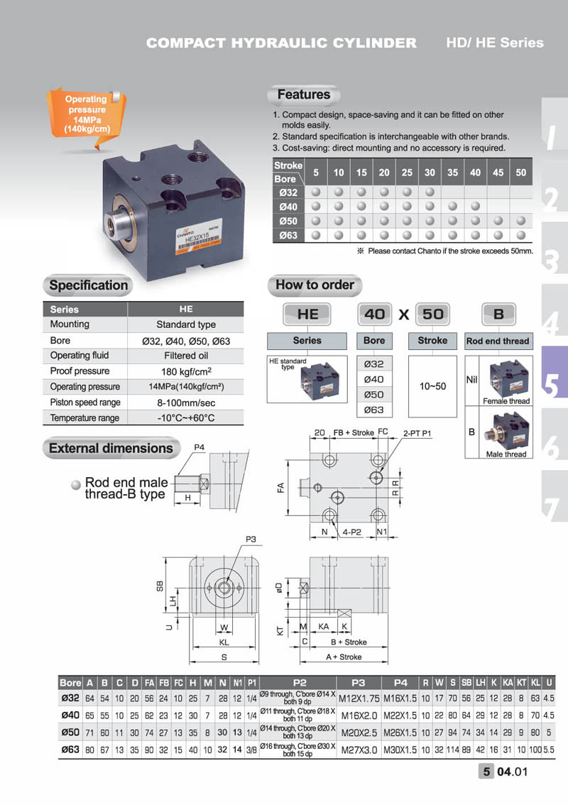 HE Compact Hydraulic Cylinder